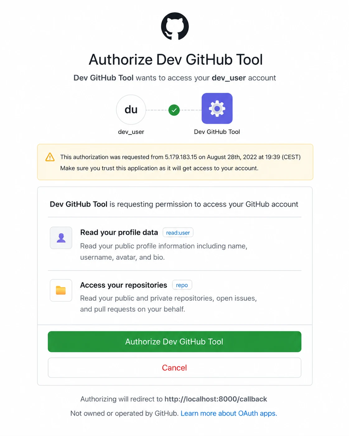GitHub authorization screen titled 'Authorize Dev GitHub Tool' showing requested permissions and an Authorize button.