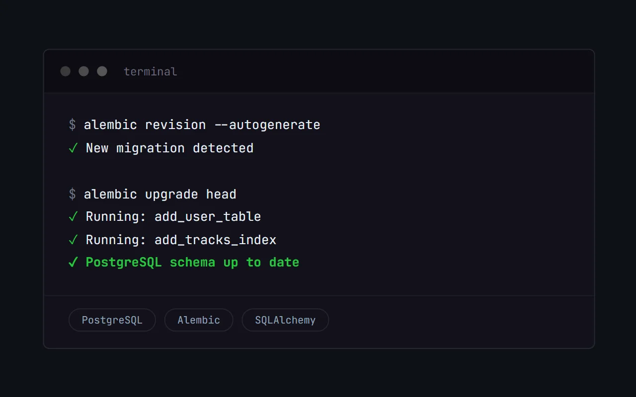 PostgreSQL migration project terminal screenshot